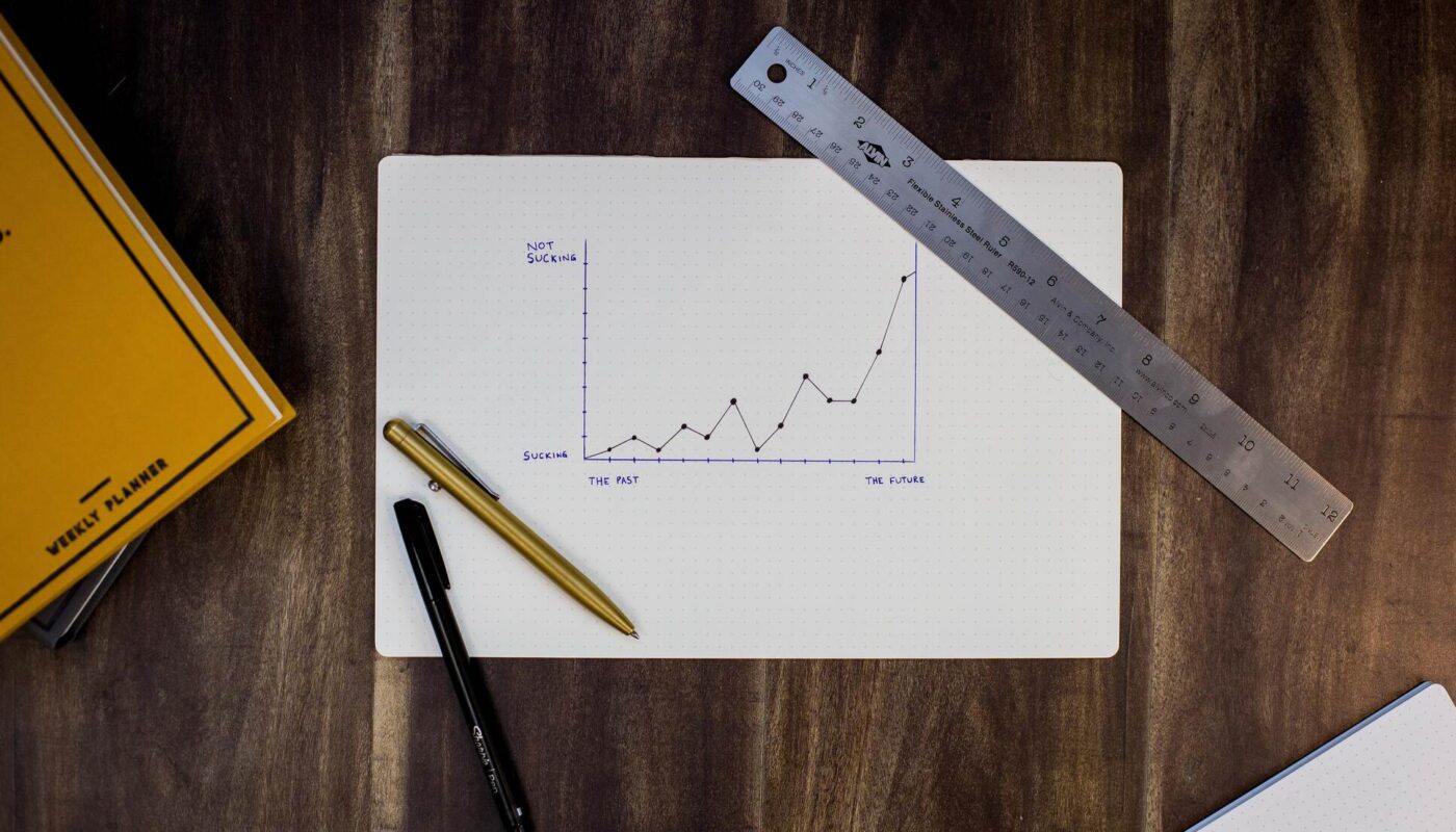 Microsoft Forms: How popular is your Form?