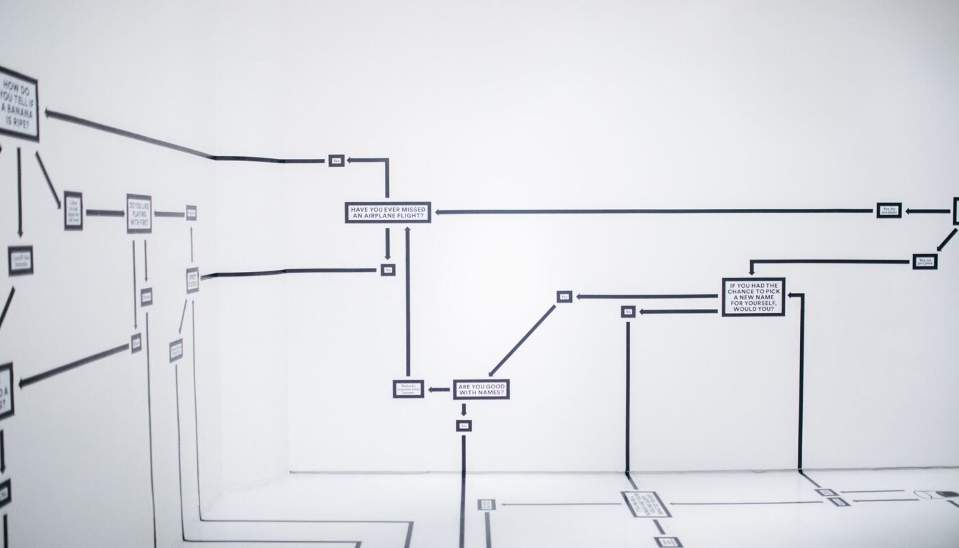 Power Automate: Planner – Update a task Action