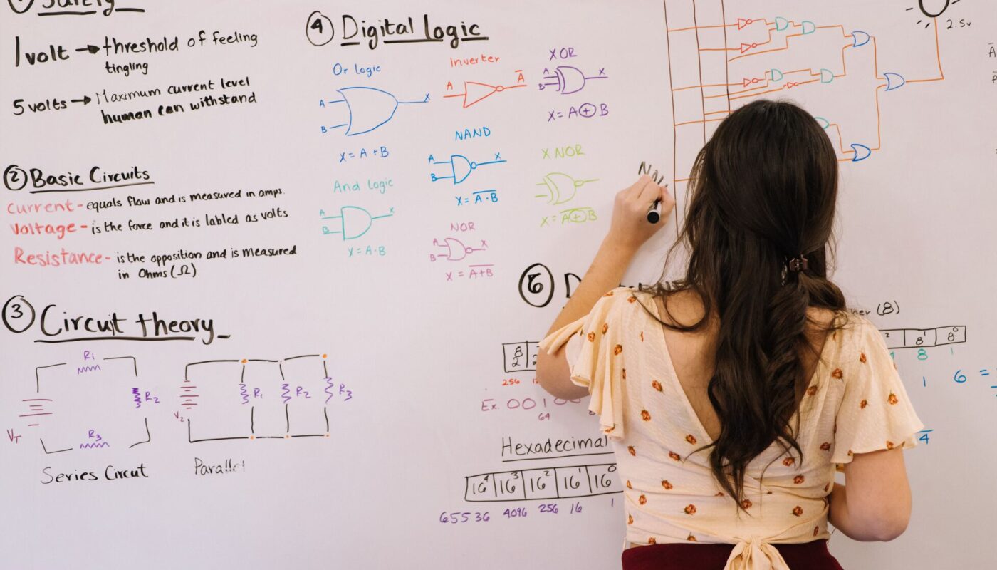 Power Automate: Planner – Create a task action