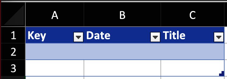 Simple excel to test the overall process.